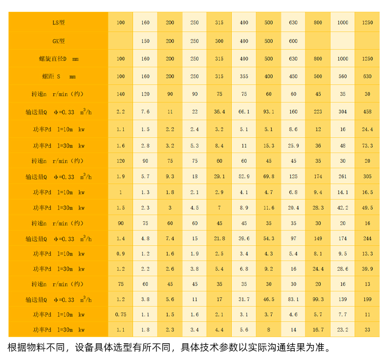 詳情004技術參數(shù)表.jpg